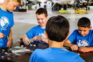 Boost Skills: Aerospace Engineering Summer Camps 2024 | Innovating the Future of Flight with Reliable Aviation Solutions