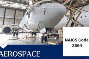 Aerospace Manufacturing NAICS Code: Your Guide & Insights | Innovating the Future of Flight with Reliable Aviation Solutions