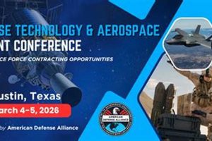 Protecting Aerospace and Defense Security: Key Strategies | Innovating the Future of Flight with Reliable Aviation Solutions