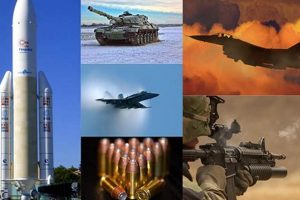 Global Aerospace & Defense Industry: Trends & Growth Innovating the Future of Flight with Reliable Aviation Solutions Global Aerospace & Defense Industry: Trends & Growth | Innovating the Future of Flight with Reliable Aviation Solutions