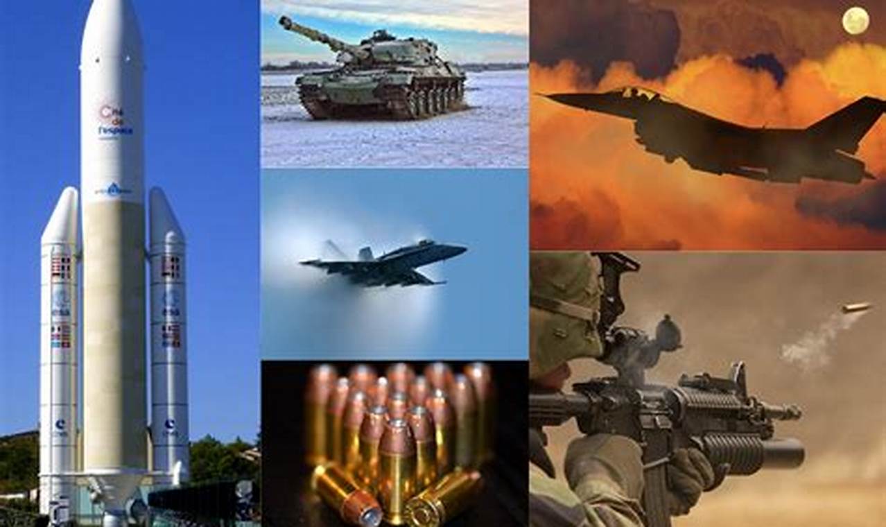 Global Aerospace & Defense Industry: Trends & Growth Innovating the Future of Flight with Reliable Aviation Solutions Global Aerospace & Defense Industry: Trends & Growth | Innovating the Future of Flight with Reliable Aviation Solutions