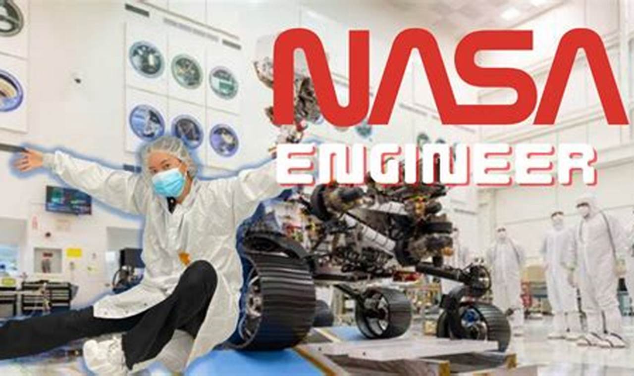 Exploring What an Aerospace Engineer Does at NASA + Skills Innovating the Future of Flight with Reliable Aviation Solutions Exploring What an Aerospace Engineer Does at NASA + Skills | Innovating the Future of Flight with Reliable Aviation Solutions
