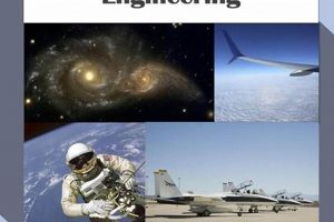 Learn Python: Mechanical & Aerospace Engineering PDF Guide | Innovating the Future of Flight with Reliable Aviation Solutions
