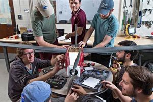 Boost Your Career: Texas A&amp;M Aerospace Engineering Graduate Program | Innovating the Future of Flight with Reliable Aviation Solutions