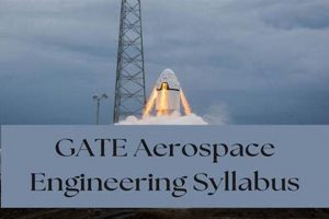 Ace GATE Aerospace Engineering: Tips & Prep Guide | Innovating the Future of Flight with Reliable Aviation Solutions