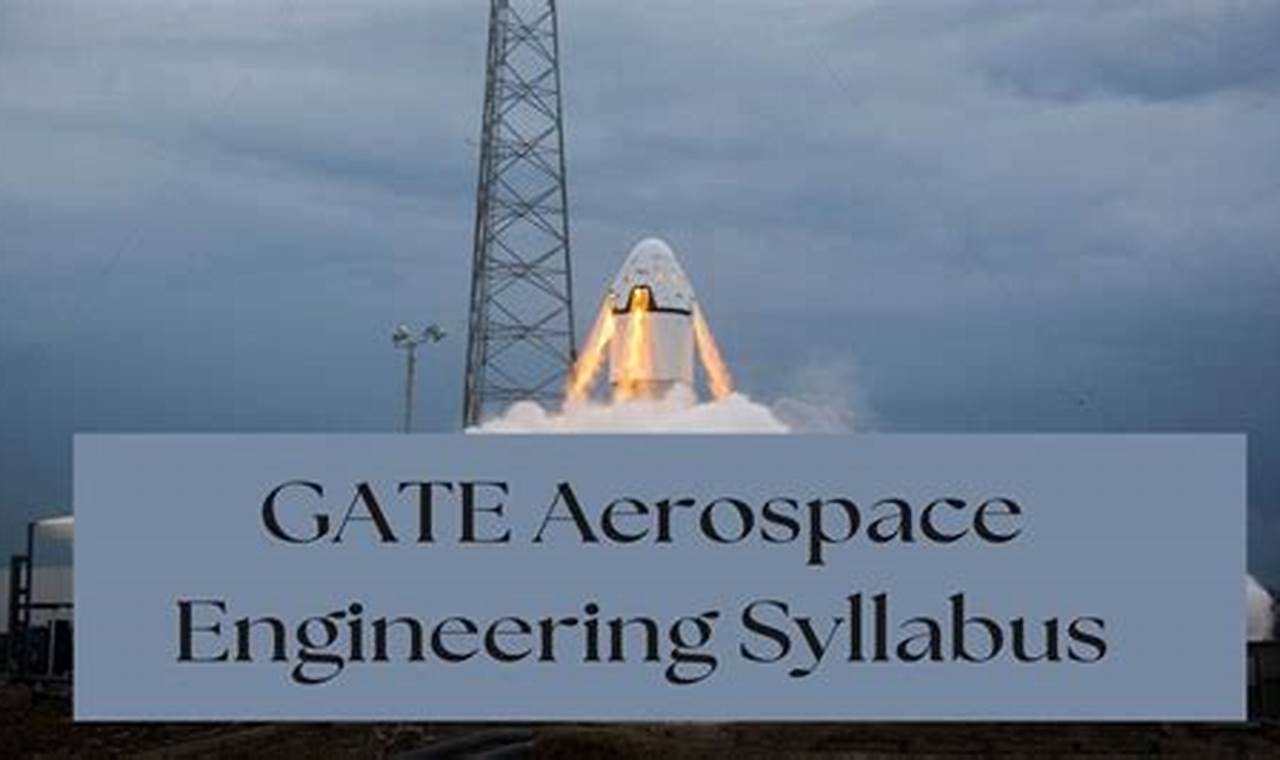 Ace GATE Aerospace Engineering: Tips & Prep Guide | Innovating the Future of Flight with Reliable Aviation Solutions