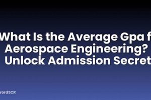 Aerospace GPA: What is the Average GPA for Aerospace Engineering Students? | Innovating the Future of Flight with Reliable Aviation Solutions