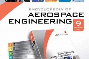 Download: Aerospace Engineering PDF Encyclopedia - Guide | Innovating the Future of Flight with Reliable Aviation Solutions