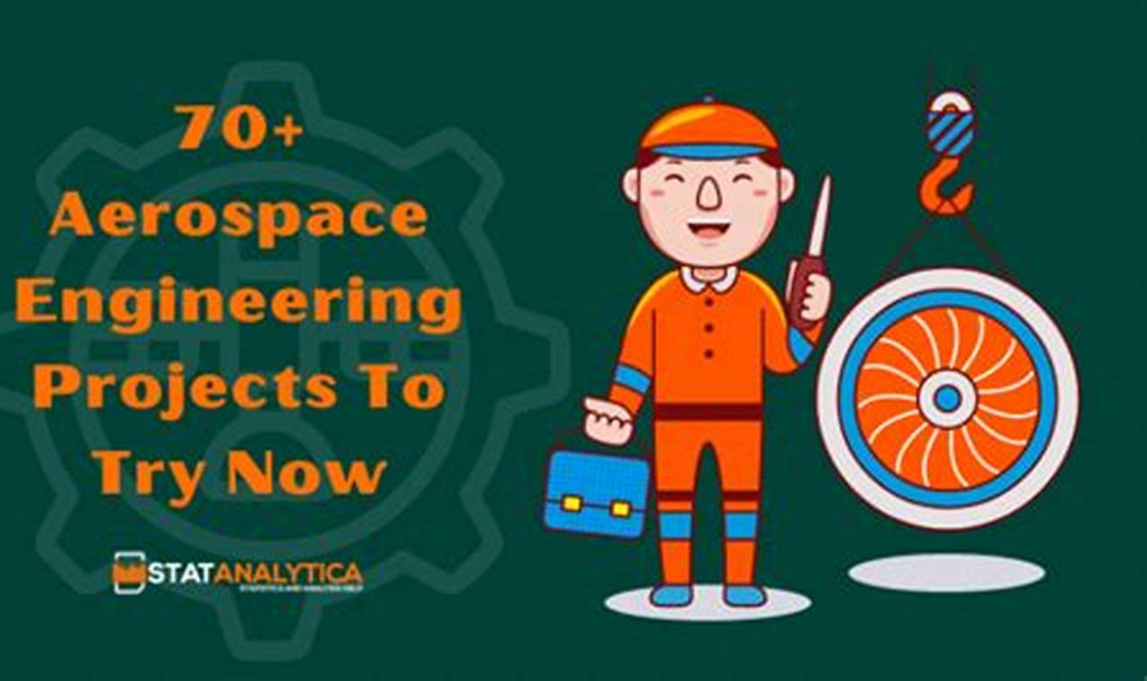 Top Aerospace Engineering Projects + Guide [2024] | Innovating the Future of Flight with Reliable Aviation Solutions
