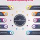 Top Aerospace Engineering Courses in USA [Ranked] | Innovating the Future of Flight with Reliable Aviation Solutions