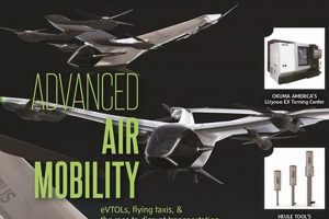Read Aerospace Manufacturing &amp; Design Magazine Today! | Innovating the Future of Flight with Reliable Aviation Solutions