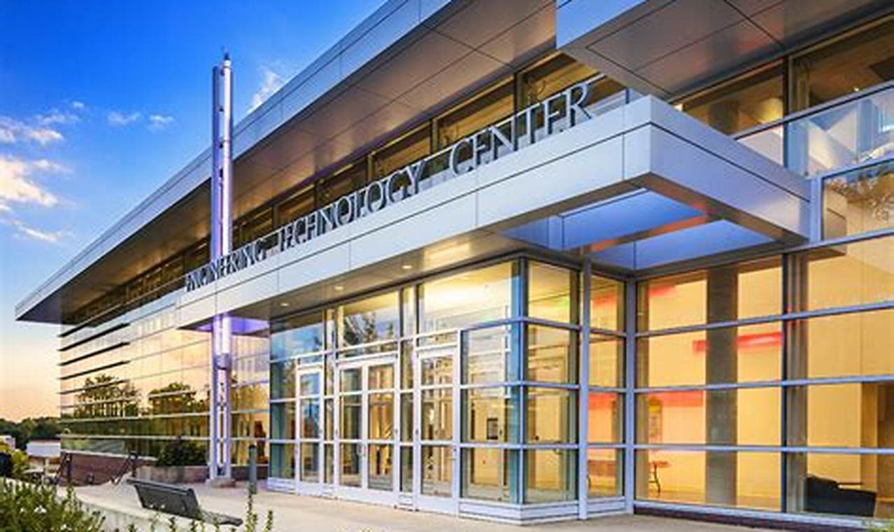 Kennesaw State Aerospace Engineering: Soar Higher! | Innovating the Future of Flight with Reliable Aviation Solutions