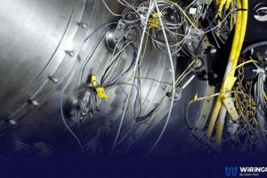 Precision Custom Aerospace Cable Manufacturing: Experts Innovating the Future of Flight with Reliable Aviation Solutions Precision Custom Aerospace Cable Manufacturing: Experts | Innovating the Future of Flight with Reliable Aviation Solutions