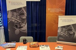 Why Aerospace Engineering & Mechanics Matter: Innovations | Innovating the Future of Flight with Reliable Aviation Solutions