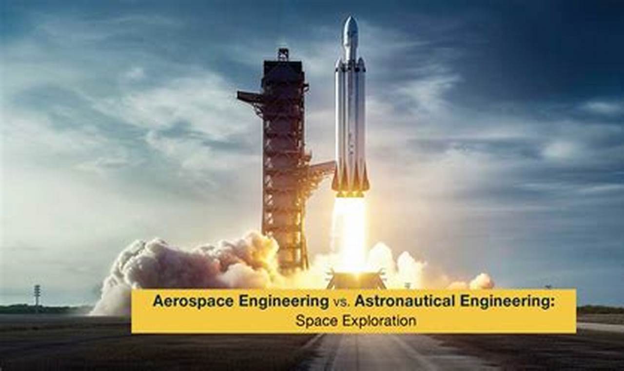 Careers in Aerospace and Astronautical Engineering: A Guide | Innovating the Future of Flight with Reliable Aviation Solutions