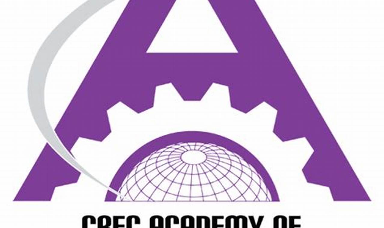 Rocky Hill Aerospace Academy: Engineering Your Future | Innovating the Future of Flight with Reliable Aviation Solutions