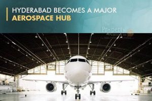 Hyderabad's Booming Aerospace Industry: Growth & Opportunities | Innovating the Future of Flight with Reliable Aviation Solutions