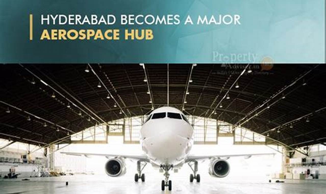 Hyderabad's Booming Aerospace Industry: Growth & Opportunities | Innovating the Future of Flight with Reliable Aviation Solutions