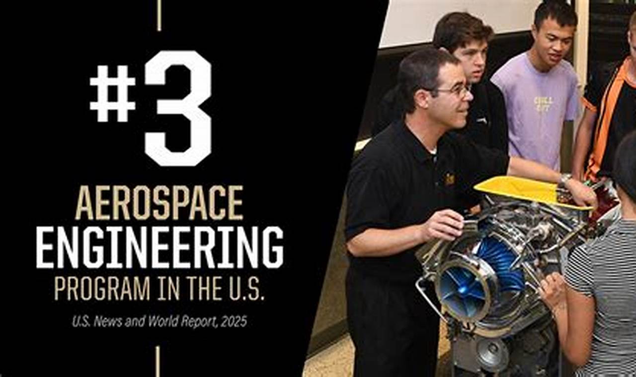 Top-Rated Aerospace Engineering Program [Your Future!] | Innovating the Future of Flight with Reliable Aviation Solutions