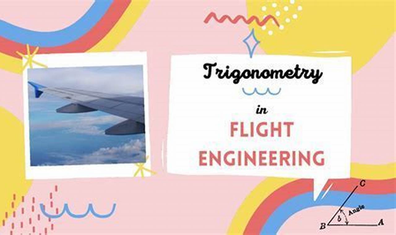 The Math Behind Flight: Trigonometry in Aerospace Engineering | Innovating the Future of Flight with Reliable Aviation Solutions