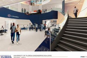 UF's Top-Ranked Mechanical & Aerospace Engineering Program Innovating the Future of Flight with Reliable Aviation Solutions UF's Top-Ranked Mechanical & Aerospace Engineering Program | Innovating the Future of Flight with Reliable Aviation Solutions