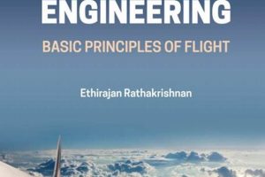 Top Aerospace Engineering Books: Your Best Reads Guide | Innovating the Future of Flight with Reliable Aviation Solutions