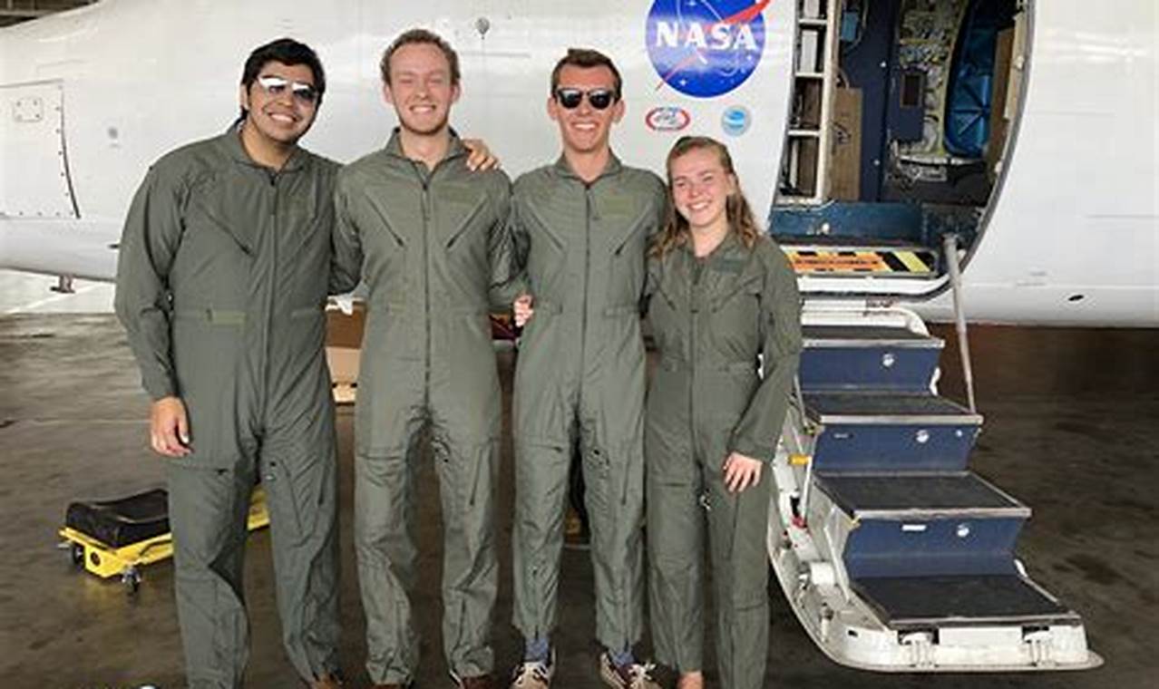 Aerospace Engineer Uniform: Safety, Compliance & Beyond | Innovating the Future of Flight with Reliable Aviation Solutions
