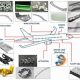 Precision Aerospace Manufacturing Components: Guide &amp; Tips | Innovating the Future of Flight with Reliable Aviation Solutions
