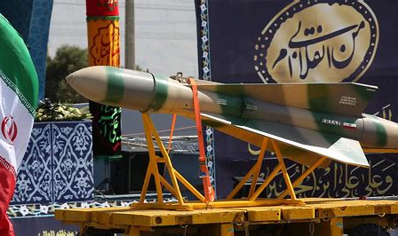 Exploring Iranian Aerospace Industry: Growth & Challenges | Innovating the Future of Flight with Reliable Aviation Solutions