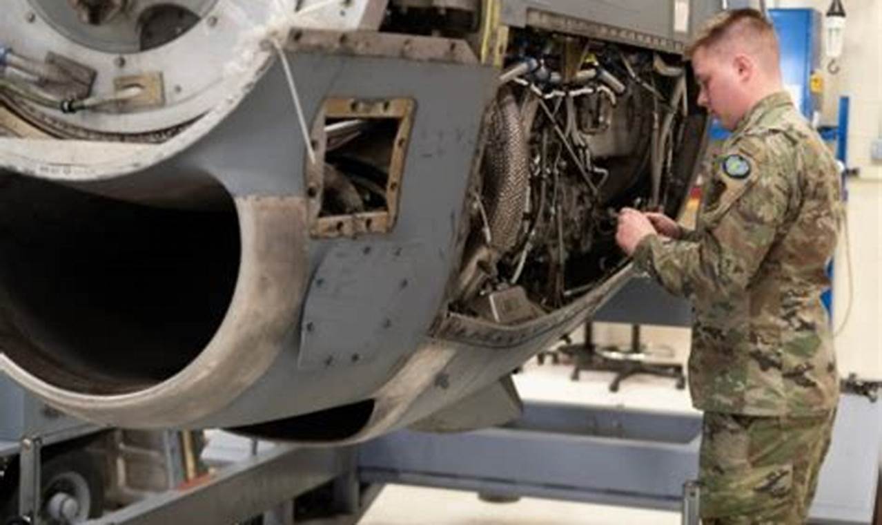 Navy Aerospace Engineering Duty Officer: Career & Roles | Innovating the Future of Flight with Reliable Aviation Solutions