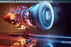 Basics: What is the Definition of Aerospace Engineering? Guide | Innovating the Future of Flight with Reliable Aviation Solutions