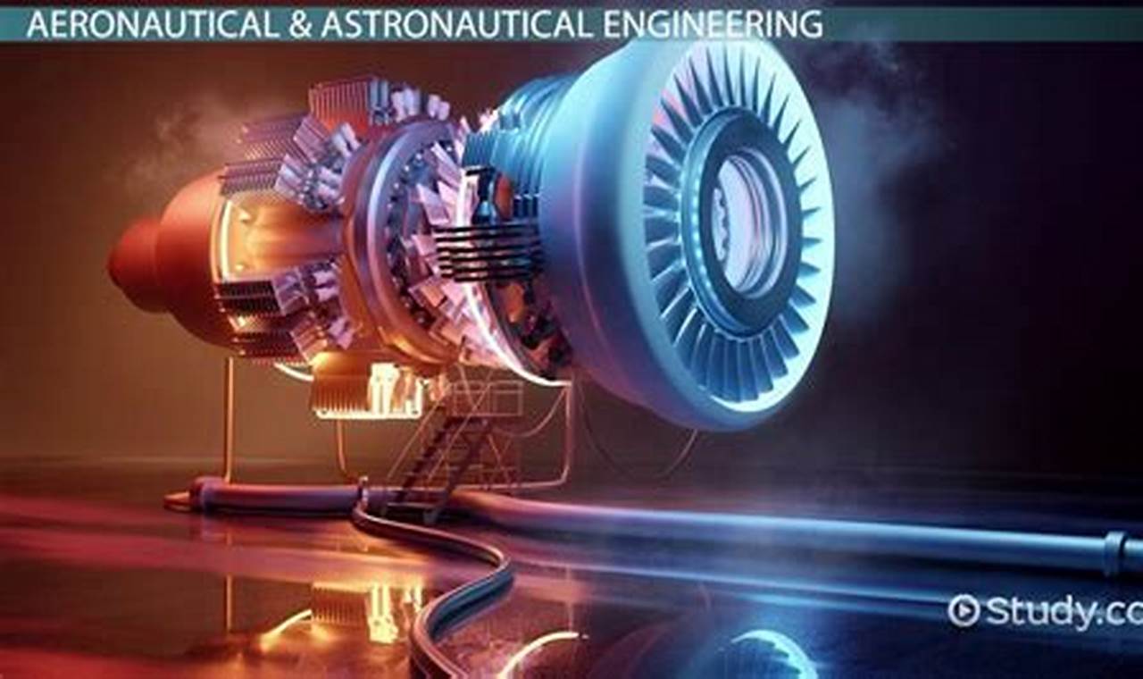 Basics: What is the Definition of Aerospace Engineering? Guide | Innovating the Future of Flight with Reliable Aviation Solutions