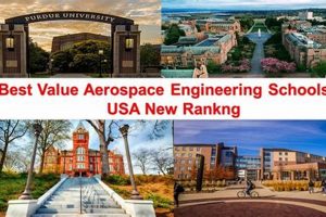 HBCU Aerospace Engineering Programs: A Launchpad for Success | Innovating the Future of Flight with Reliable Aviation Solutions