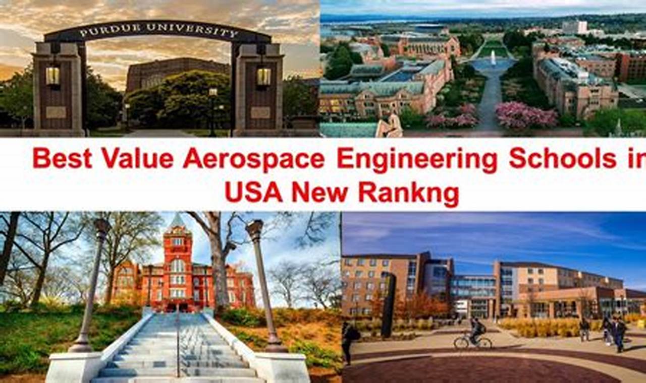 HBCU Aerospace Engineering Programs: A Launchpad for Success | Innovating the Future of Flight with Reliable Aviation Solutions