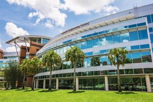 UCF Aerospace Engineering: Your Launchpad to Success! | Innovating the Future of Flight with Reliable Aviation Solutions
