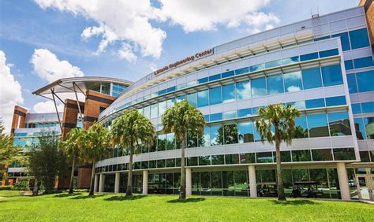 UCF Aerospace Engineering: Your Launchpad to Success! | Innovating the Future of Flight with Reliable Aviation Solutions