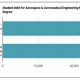 Ohio State Aerospace Engineering Ranking: Factors & Analysis | Innovating the Future of Flight with Reliable Aviation Solutions