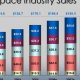 Boost Aerospace Industry Sales: Trends & Strategies | Innovating the Future of Flight with Reliable Aviation Solutions