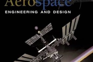 Learn Interactive Aerospace Engineering with CD-ROM: Design Now! | Innovating the Future of Flight with Reliable Aviation Solutions
