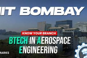 IIT Bombay Aerospace Engineering: India's Future in Flight | Innovating the Future of Flight with Reliable Aviation Solutions