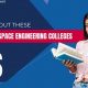 Best Top Ranked Aerospace Engineering Colleges Guide | Innovating the Future of Flight with Reliable Aviation Solutions