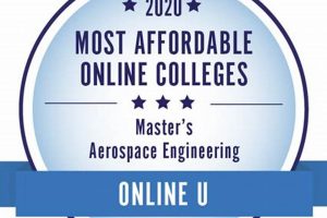 Boost Your Career: Master's in Aerospace Engineering Online | Innovating the Future of Flight with Reliable Aviation Solutions